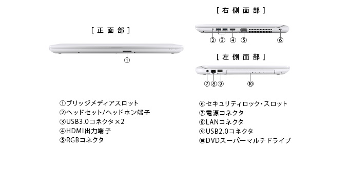 dynabook AB35、25、15（Core i5、i3、Celeron） 2015春モデル Web