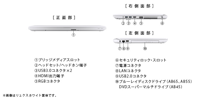 dynabook AB65、55、45（Core i7） 2015春モデル Webオリジナル ハードウェア仕様  ｜PC(パソコン)通販・購入なら東芝ダイレクト