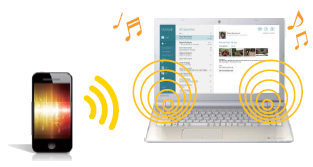 TOSHIBA Bluetooth&reg; デバイス・プロファイル・ユーティリティ イメージ