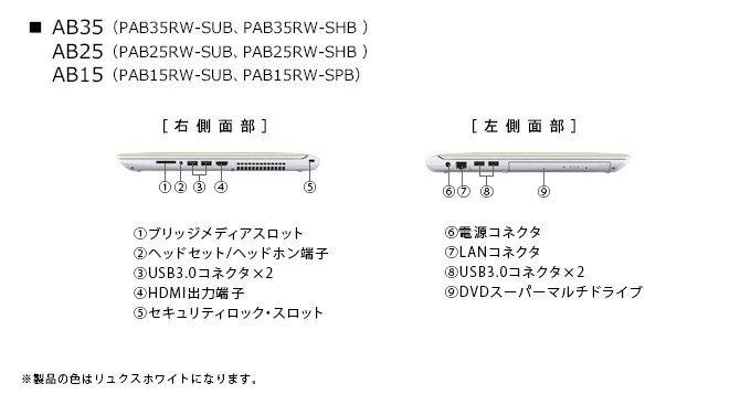 dynabook AB35、25、15（Core i5、i3、Celeron） 2015夏モデル Web