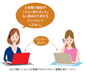 あんしんサポート　イメージ