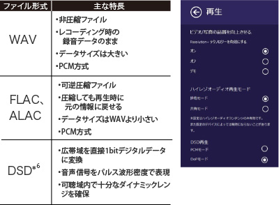 対応ファイル形式 イメージ