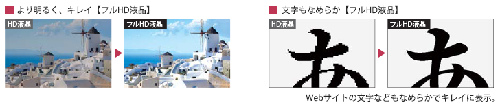 薄型・軽量化　イメージ