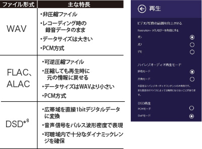 対応ファイル形式 イメージ