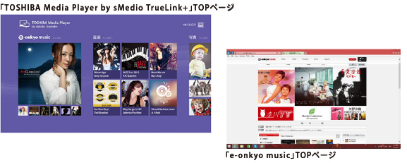 好きな曲を手軽に買える　イメージ