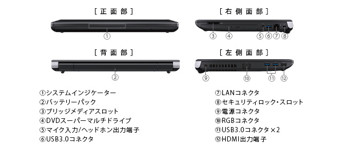 dynabook R73（Core i7、i5、i3） 2015夏モデル Webオリジナル ハード