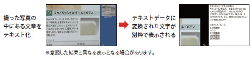 TruCapture（トゥルーキャプチャ）イメージ
