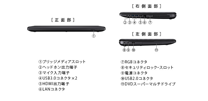 dynabook TB57（Core i5） 2015春モデル Webオリジナル ハードウェア