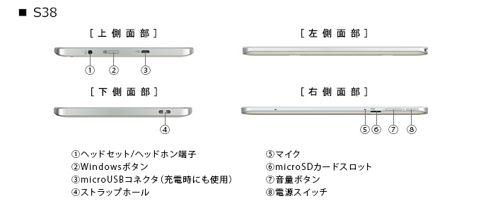 dynabook Tab S38のインターフェース