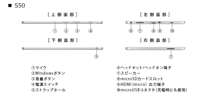 dynabook Tab S50のインターフェース