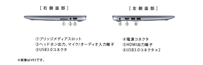dynabook KIRA V83・V73（Core i7）、V63（Core i5） 2015春モデル Web 