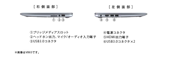 【東芝】VB73 高性能i7 新品SSD240GB 8GB 薄型 ノートPC