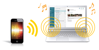 Bluetooth® リンク イメージ