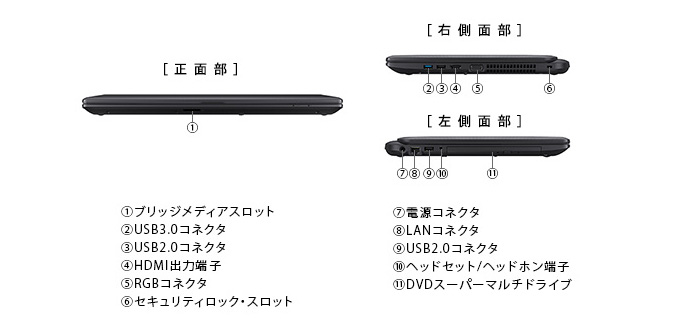 dynabook AZ35、25、15、05（Core i5、i3、Celeron） 2015秋冬モデル