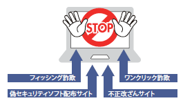 あんしんWeb by Internet SagiWall for Toshiba　イメージ