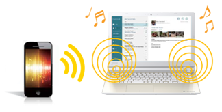 Bluetooth® リンク イメージ