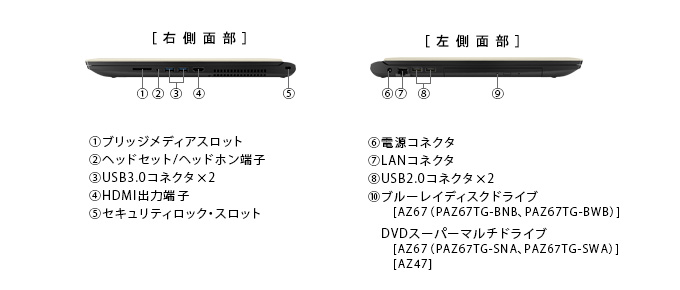 dynabook AZ67、47、27（Core i7、i5、i3） 2015秋冬モデル Web