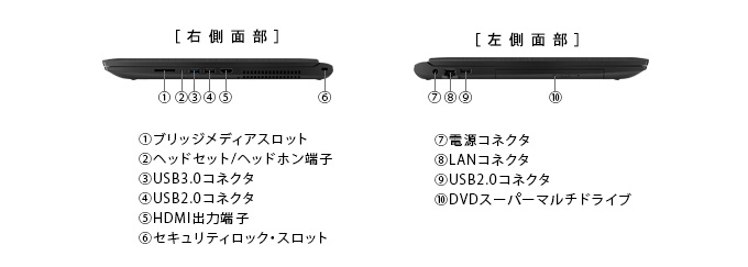dynabook AZ67、47、27（Core i7、i5、i3） 2015秋冬モデル Web