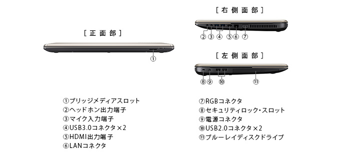 dynabook AZ87、77（Core i7） 2015秋冬モデル Webオリジナル ハード ...