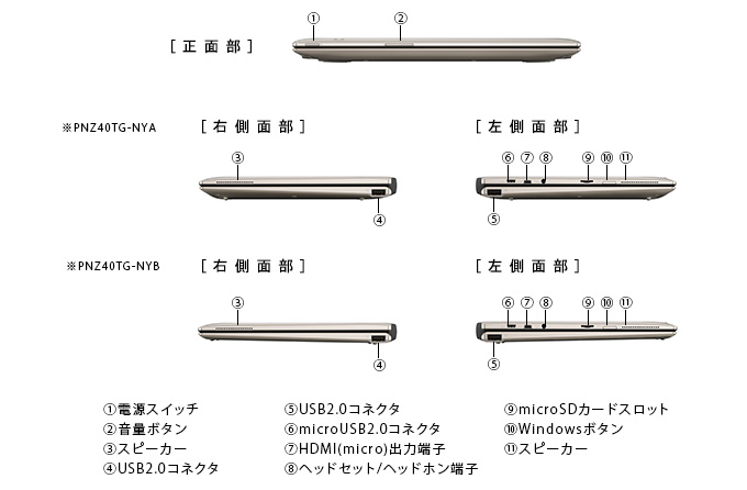 ななページ カワサキ Ninja ZX-10R (塗装済み) (プラモデル) - ホビーサーチ カー