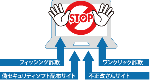 あんしんWeb by Internet SagiWall for Toshibaイメージ