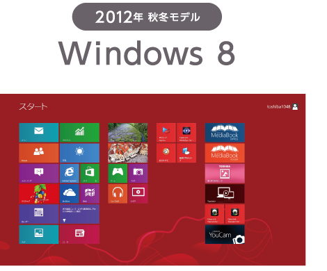 2012年 秋冬モデル Windows8