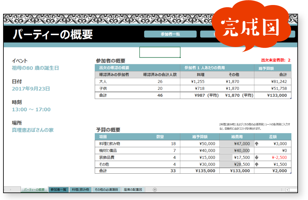 3ステップで作れる Olユウコさんのかんたんoffice講座 東芝pc Dynabook ダイナブック公式 Excelで作ろう Dynabook ダイナブック公式