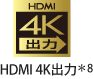 HDMI 4Kó8