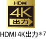 HDMI 4Kó7