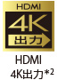 HDMI 4K出力＊2