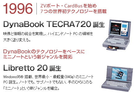 PC/タブレット ノートPC 東芝：dynabook.com | 企業向け情報 | dynabookの歩み