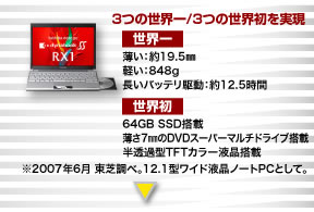 キーマンズネット掲載記事 「高性能SSDを搭載した dynabook SS RX2 体験レポート」