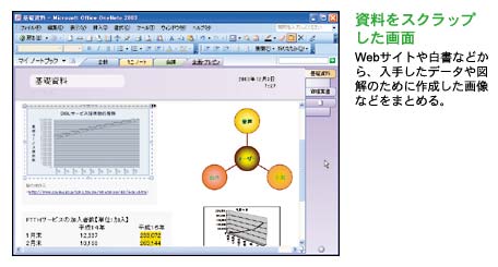 XNbvʁF@WebTCg┒ȂǂA肵f[^}̂߂ɍ쐬摜Ȃǂ܂Ƃ߂B