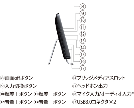 D61イメージ