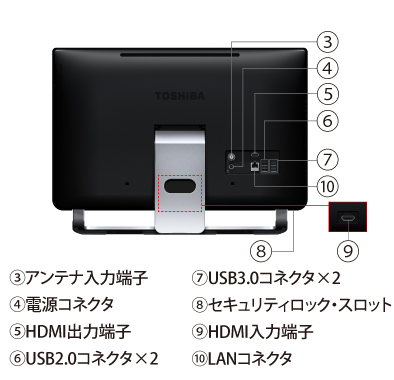 D81イメージ