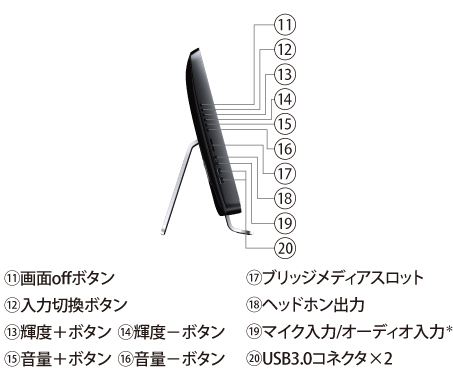 D81イメージ