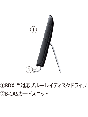 D81イメージ