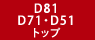 D81・D71・D51トップページ