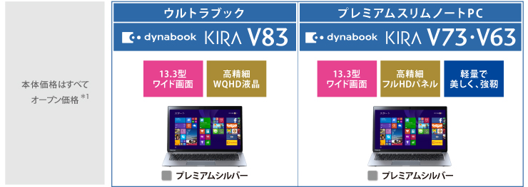 ウルトラブック/プレミアムスリムノートPC dynabook KIRA V83・V73 