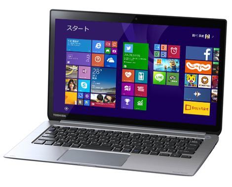 TOSHIBA dynabook KIRA V63 corei7 8GB