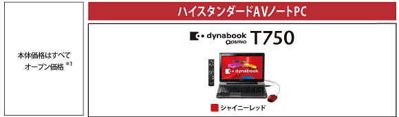 ハイスタンダードAVノートPC dynabook Qosmio T750 トップページ