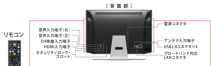 TOSHIBA dynabook Qosmio D710 - デスクトップ型PC