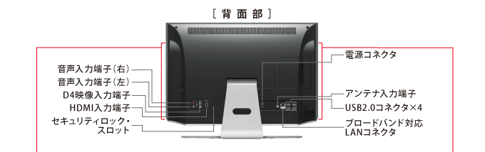 液晶一体型AVPC dynabook Qosmio D711 ＜インターフェース/オプション＞