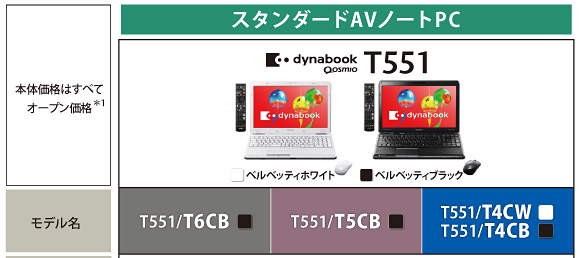 9HDTFTカラーClea東芝 ノートパソコン dynabook Qosmio T551/T6DW/品