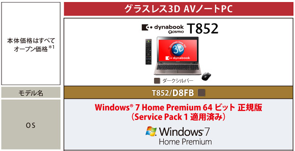 AVノートPC dynabook Qosmio T752・T852 トップページ