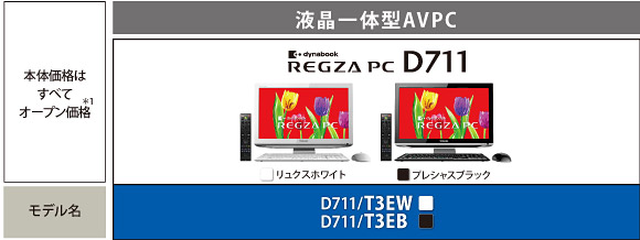 液晶一体型AVPC dynabook REGZA PC D731・D711 トップページ