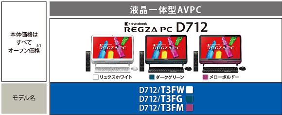 液晶一体型AVPC dynabook REGZA PC D712 トップページ