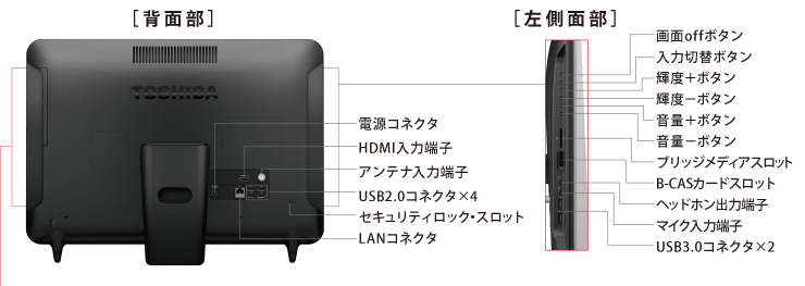 液晶一体型AVPC dynabook REGZA PC D712＜インターフェース/オプション＞