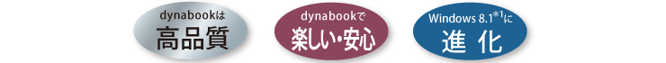 dynabookは高品質　dynabookで楽しい・安心　Windows 8.1＊1に進化
