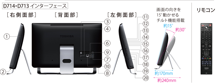 液晶一体型AVPC dynabook REGZA PC D834・D714・D713